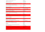 perfect linkedin leads or other data